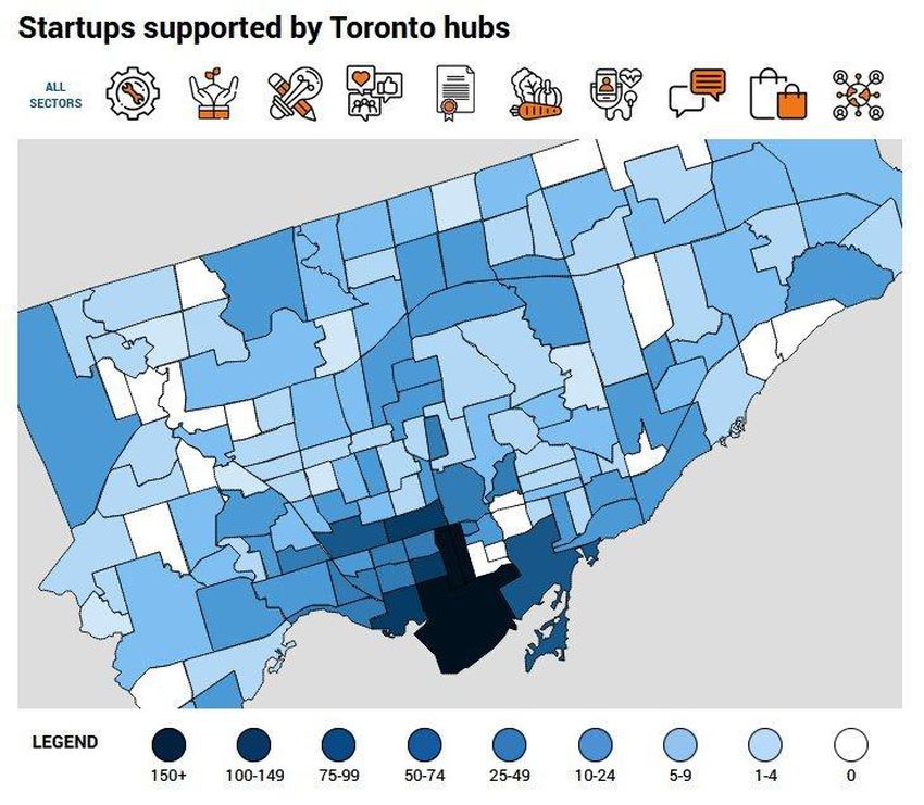 Startups supported by Toronto hubs.