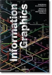 information graphics best data visualization books