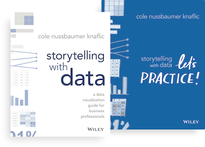 storytelling with data lets practice best data visualization books