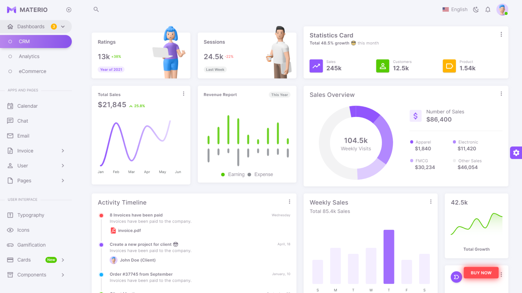 vuejs admin template