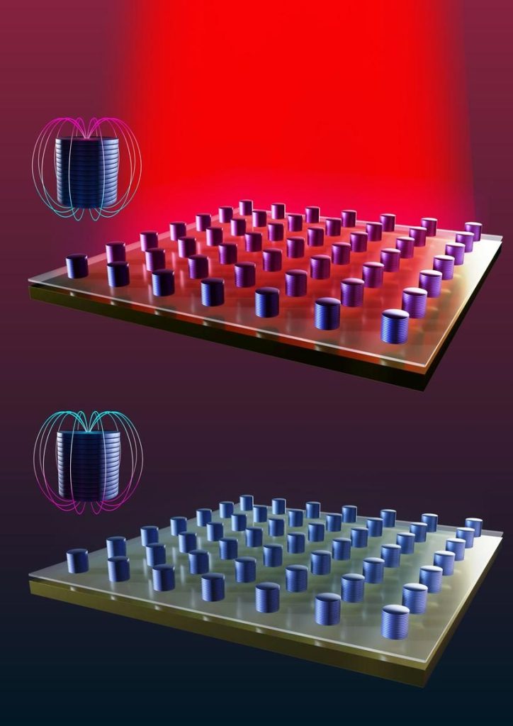 Plasmonic Laser Nanodot Array