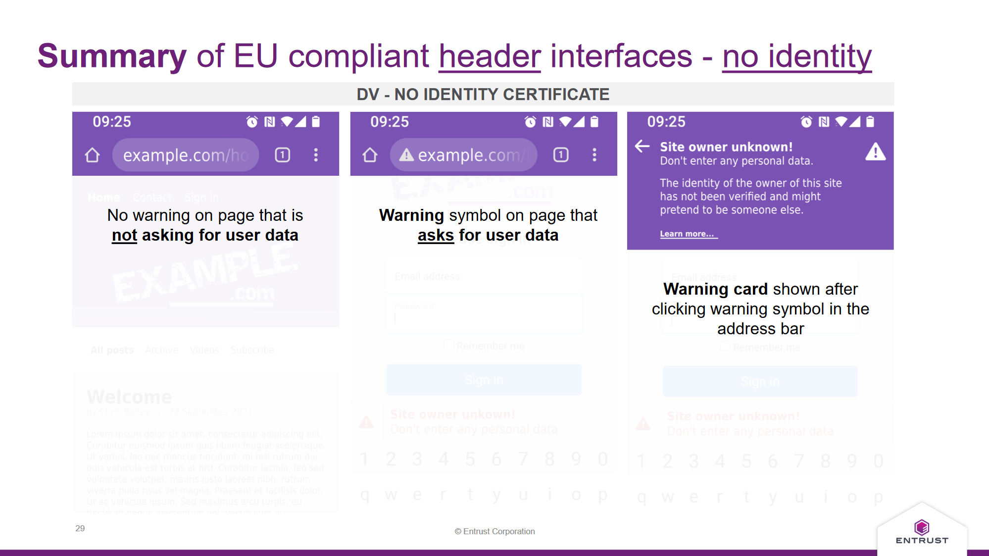 Entrust Slide that Displays Identity Info Favorably Against DV Sites