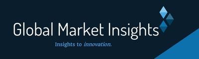Global Market Insights, Inc. (PRNewsfoto/Global Market Insights, Inc.)