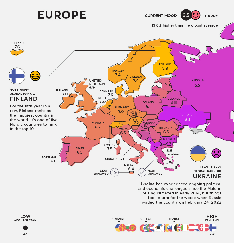 regional map measuring happiness levels in europe in 2022